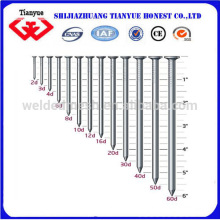 Low Price Bright Construction Common Nails Manufacturer